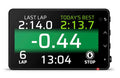 Garmin Catalyst 2 Race Track Driving Performance Optimizer