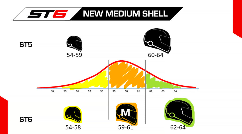 Stilo ST6 GT Composite Helmet SA2025