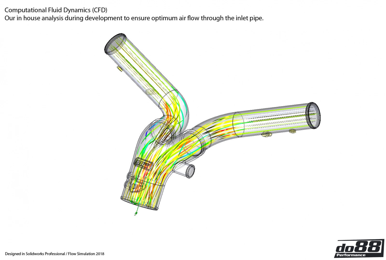 do88 Porsche 911 Turbo (991.2) 2015- Y-Pipe